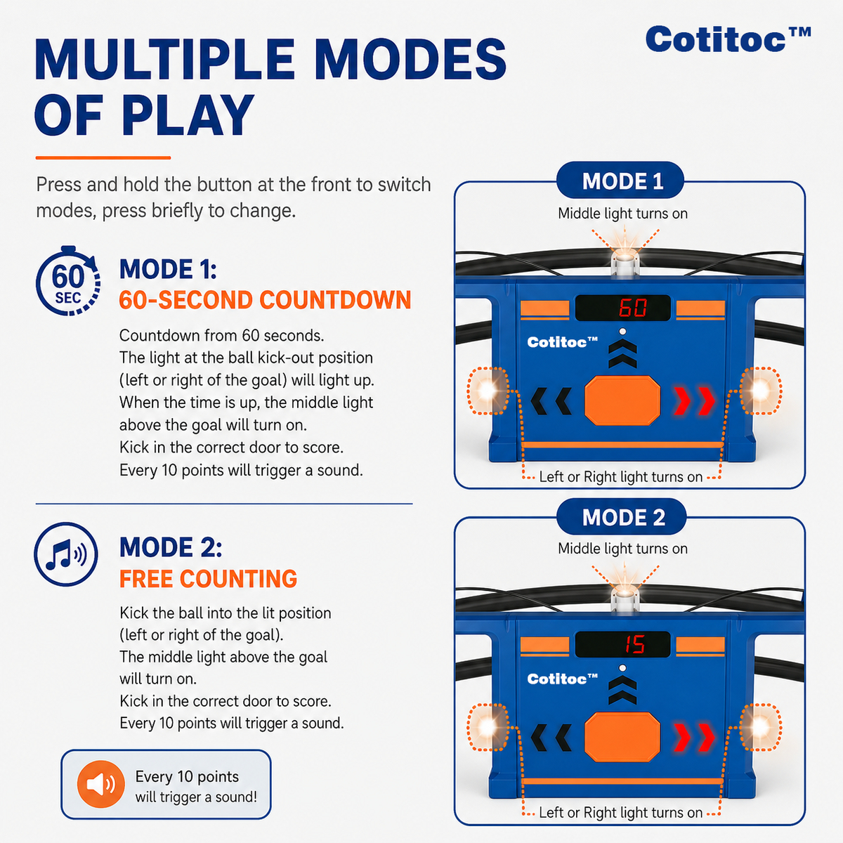 COTITOC™ Soccer Round-About Interactive Soccer Training Game with Auto Scoring, LED Lights & Projector – Indoor & Outdoor Soccer Toy for Kids