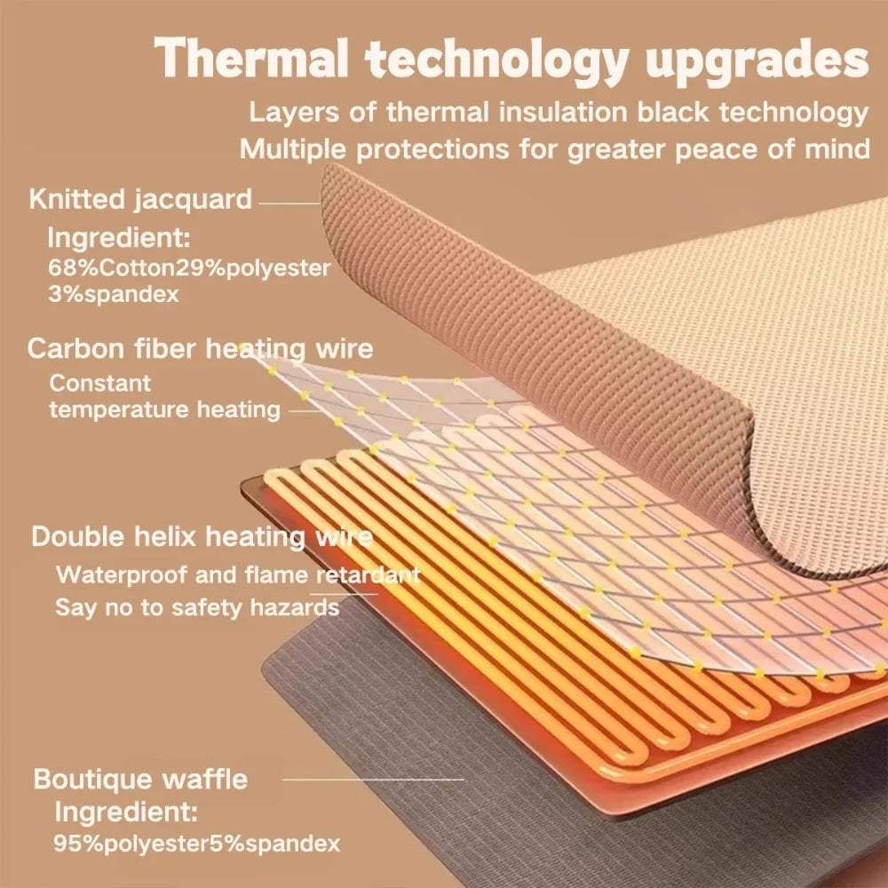 ❄️ LAST CHANCE 50% OFF - Heated Wearable Blanket – Stay Warm at Your Desk Without Bulky Layers 🔥