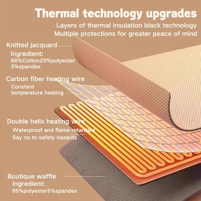 ❄️ LAST CHANCE 50% OFF - Heated Wearable Blanket – Stay Warm at Your Desk Without Bulky Layers 🔥