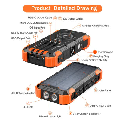 Emergency Power Bank