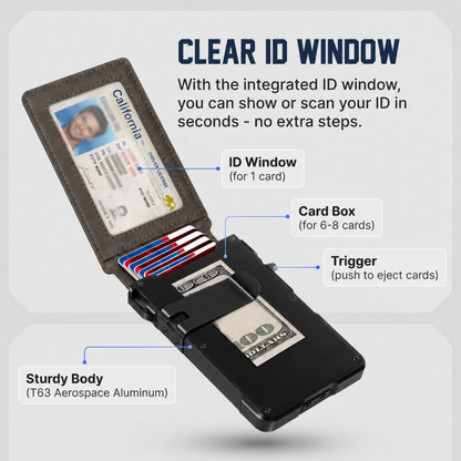 Cotitoc™ Minimalist Wallet - Maximum Capacity. Minimal Footprint.