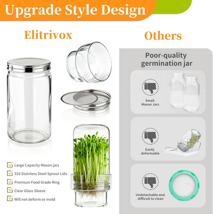 Updated Sprouting Kit - Sprouting Jar Kits, Wide Mouth Quart Mason Jars | Broccoli, Microgreens, Alfalfa Sprout Jar | Perfect for Home Gardeners, Health Enthusiasts & Vegan Diets
