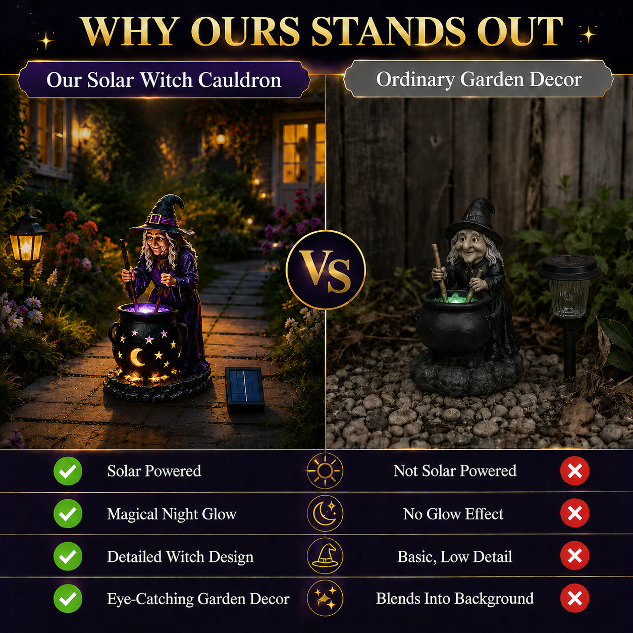 🧙‍♀️Halloween Witch Glowing Cauldron Solar Light