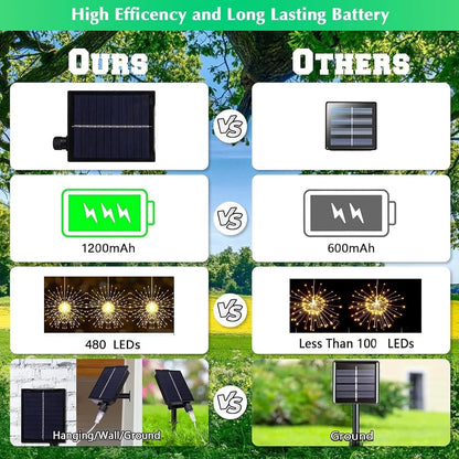 🎆 4-Pack Solar Fireworks Lights — 480 LEDs