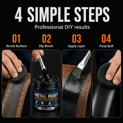 🛡️ Trusted by 50,000+ Customers | 2026 Hot Sale —  Premium Metal Rust Protection Paste restores rusty gates