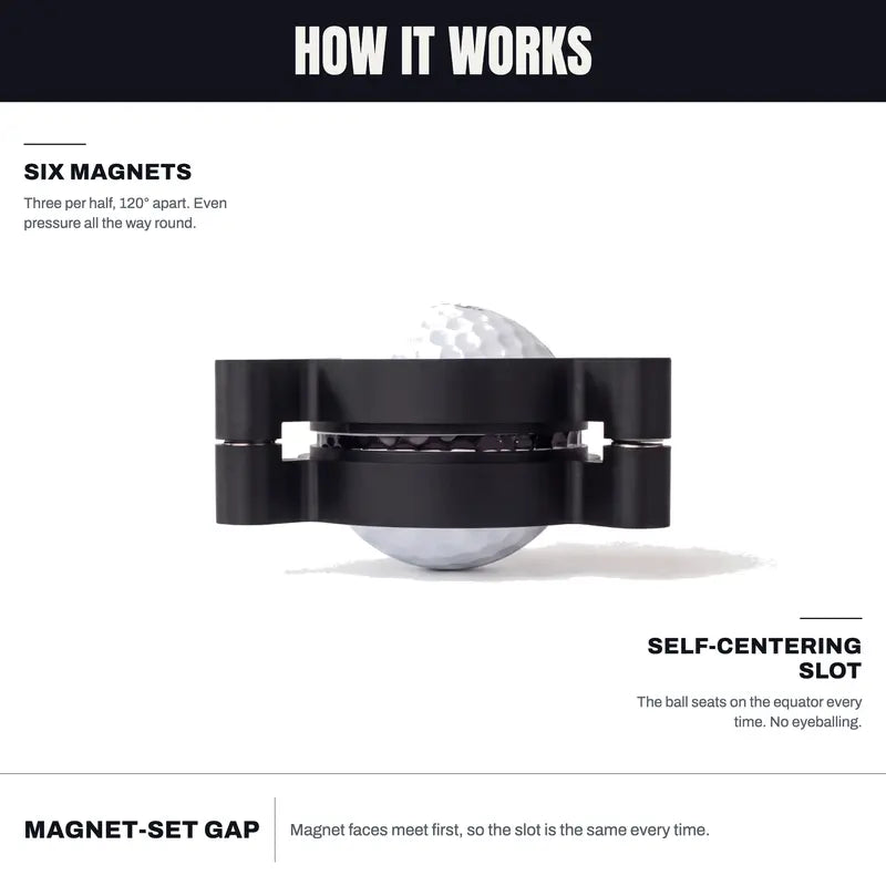 The Halo — 360° Golf Ball Line Marker