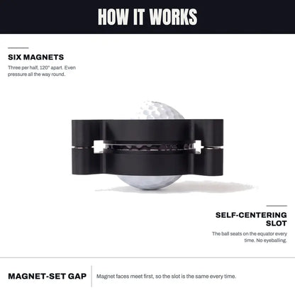 The Halo — 360° Golf Ball Line Marker