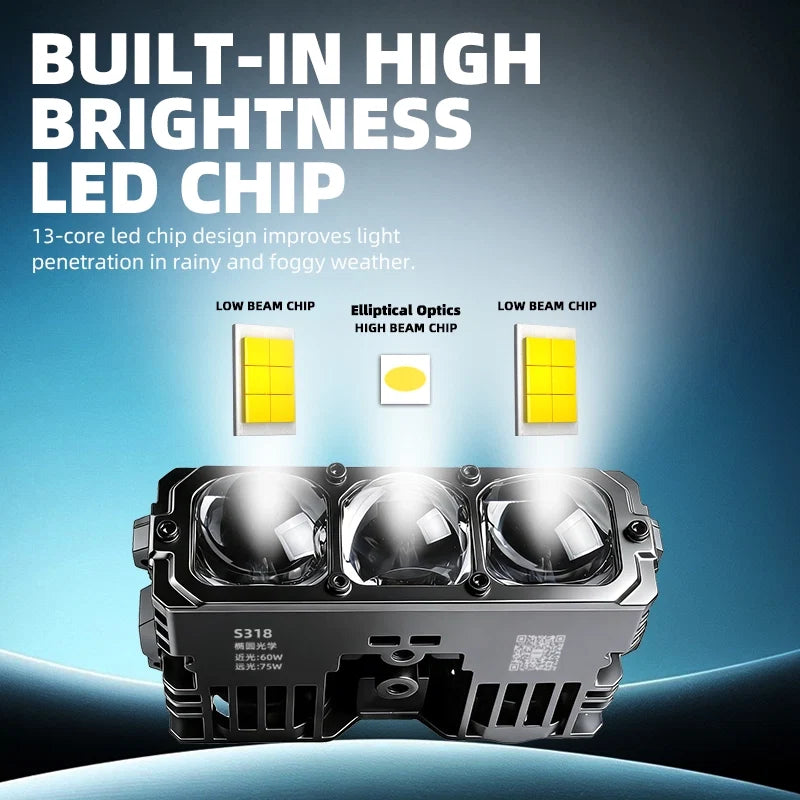 TyiiPlus 75W LED Driving Light – Super Bright 5500K Waterproof Car Spotlight