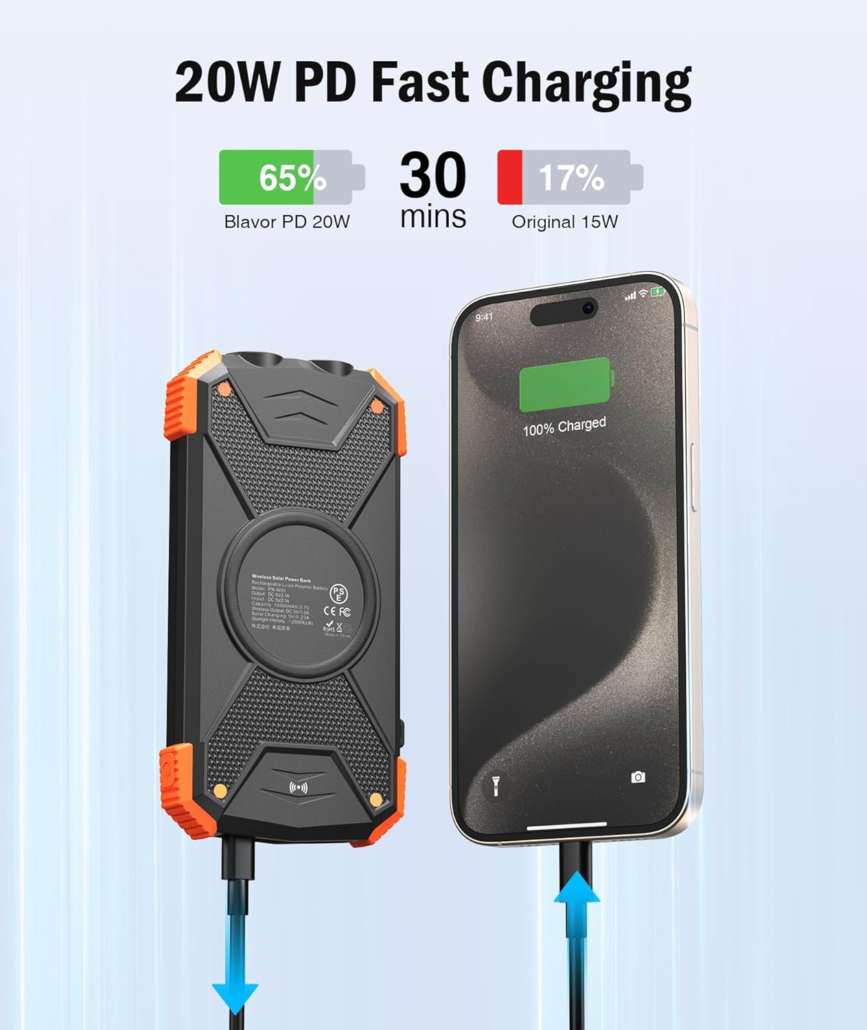 Emergency Power Bank