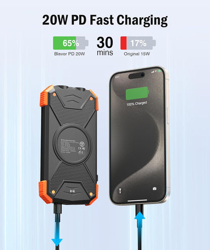 Emergency Power Bank