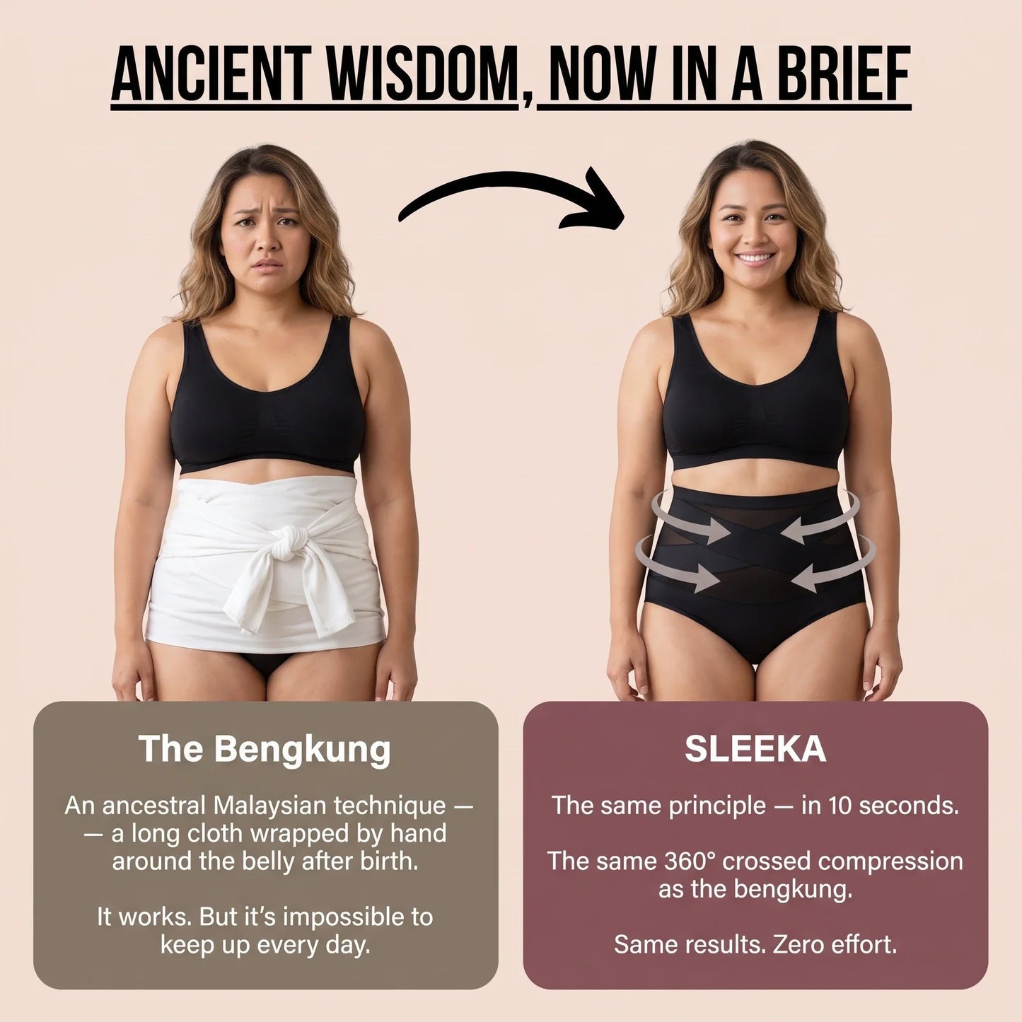 Postpartum Recovery Brief — 360° Compression