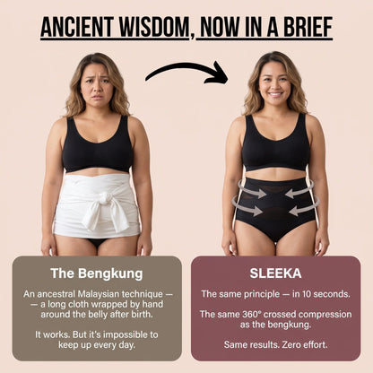 Postpartum Recovery Brief — 360° Compression