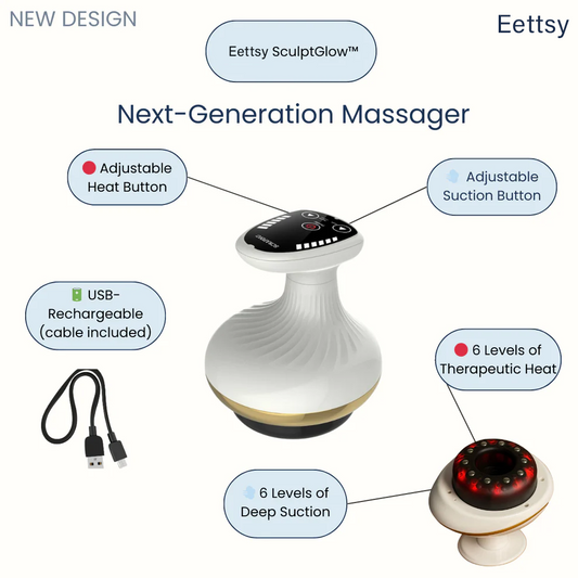Eettsy® – Une peau plus ferme et plus tonique