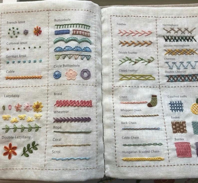 ❤️Beginner-Friendly🪡Stitch Book 📖with 143 different stitches