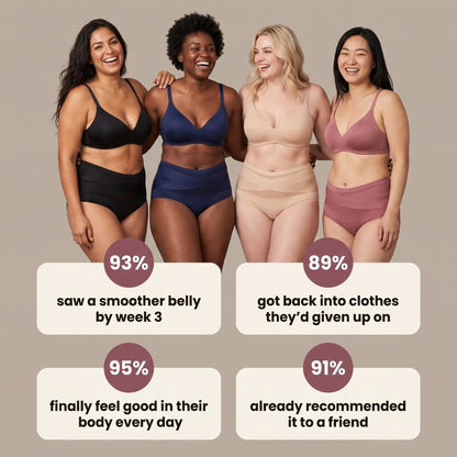 Postpartum Recovery Brief — 360° Compression