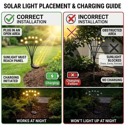 Outdoor Solar Firefly Lights🌿 Waterproof Outdoor Landscape Decor