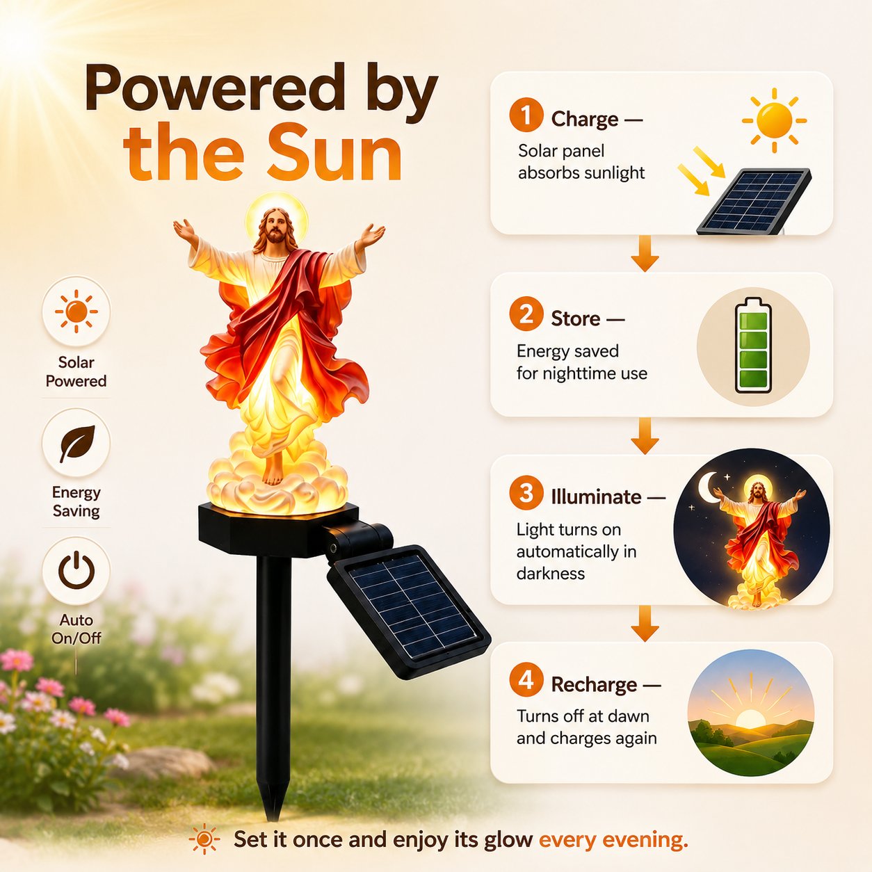 ☀️Statue de jardin de Jésus illuminée à l'énergie solaire🙏