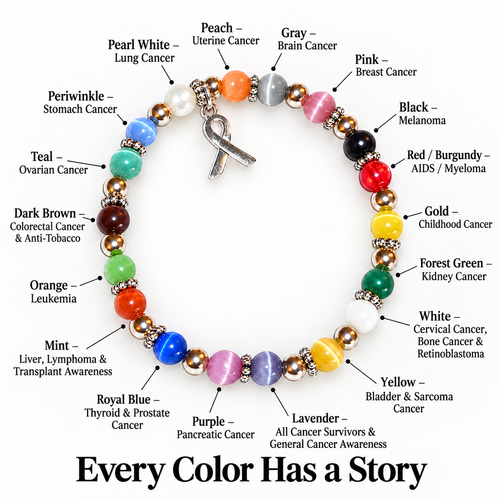 🎁Last Day 60% OFF - Handmade Cancer Awareness Bracelet