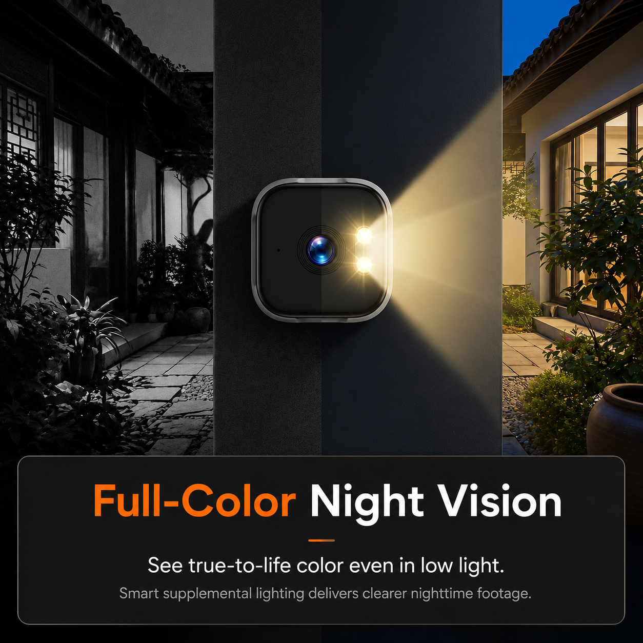Cotitoc™Window Cam