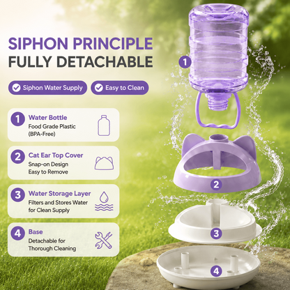 Automatic Self Refill Water Bowl for Cats & Dogs