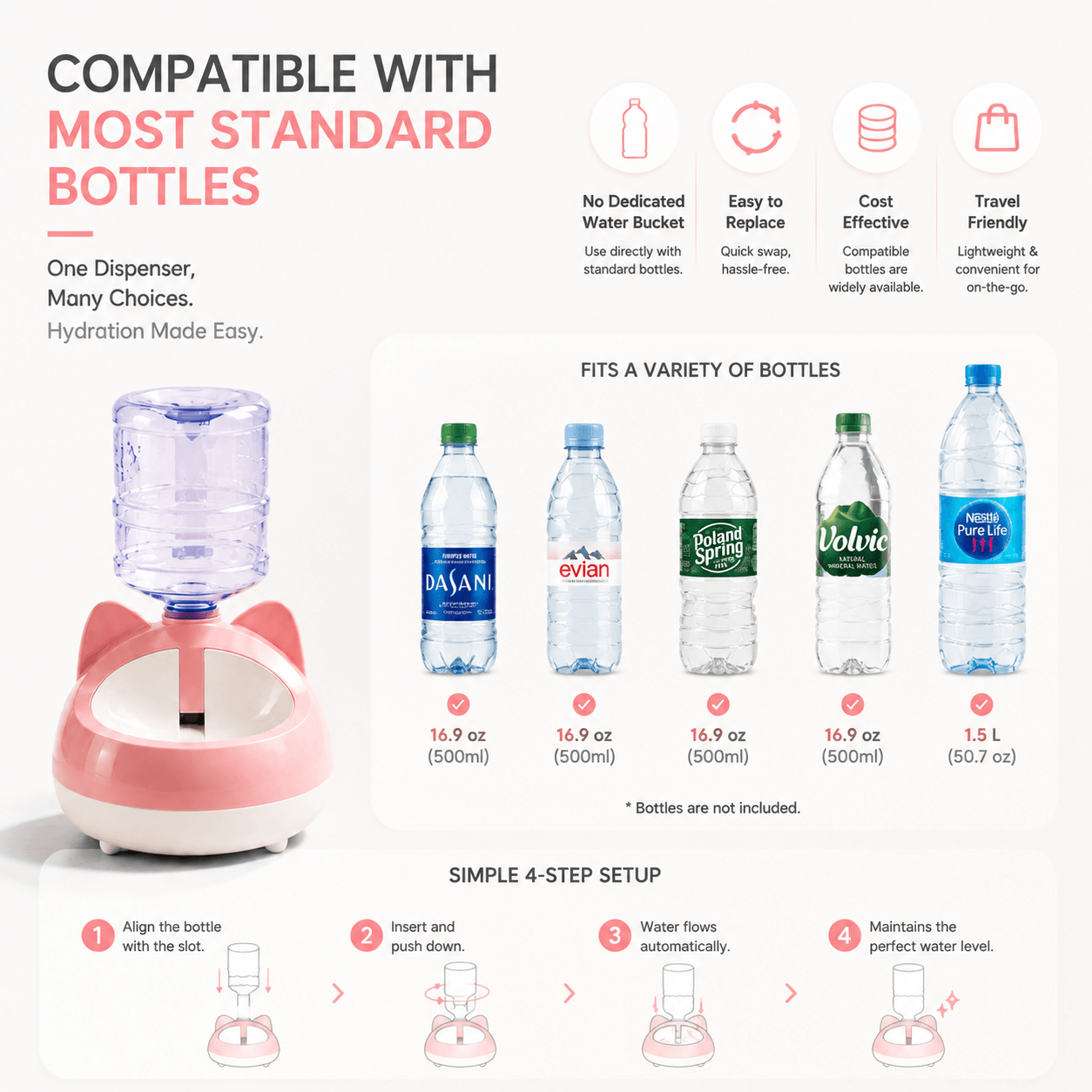 Automatic Self Refill Water Bowl for Cats & Dogs