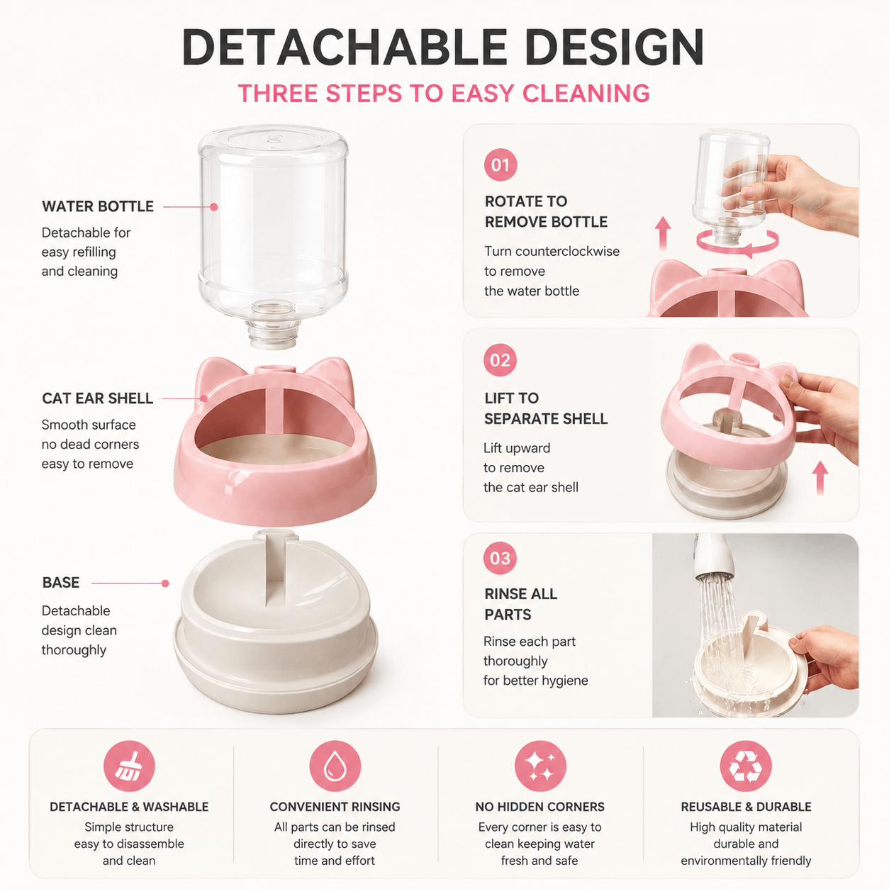 Automatic Self Refill Water Bowl for Cats & Dogs