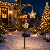 ☃️ Jolly Snowman