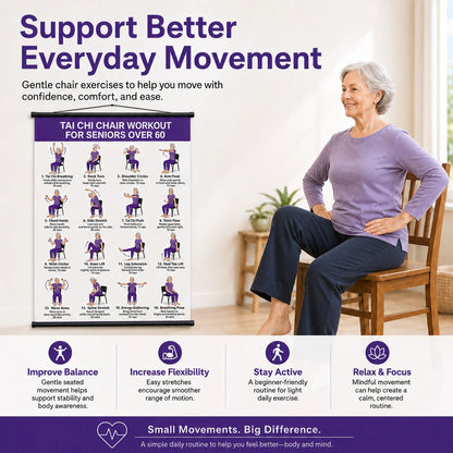 🔥🎁🔥Tai Chi Chair Workout Chart for Seniors (16 x 24 inches)