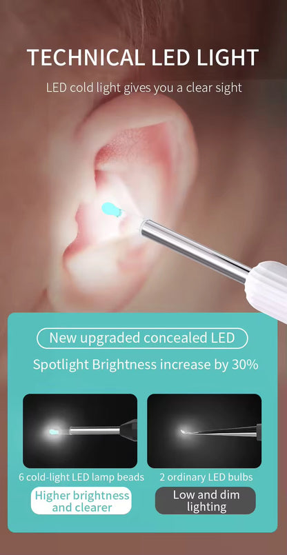 Smart Earwax Remover with 1080P Camera for Android & iPhone (Imported)