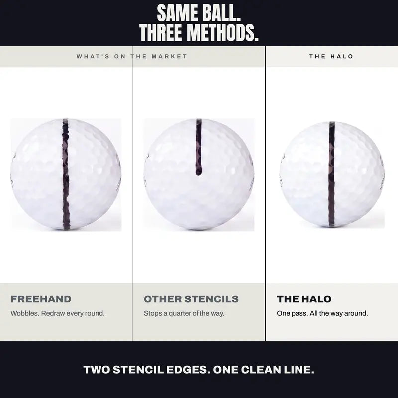 The Halo — 360° Golf Ball Line Marker