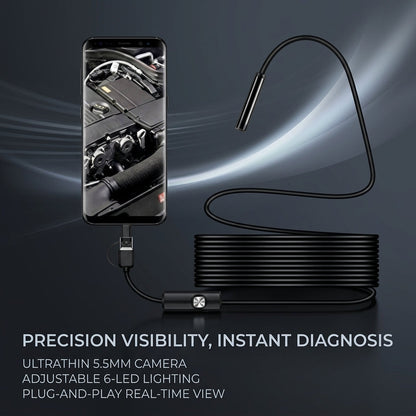 Endoscopy camera