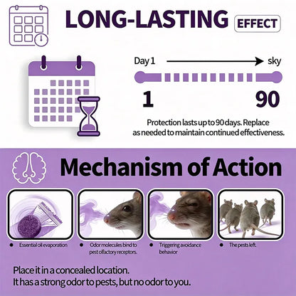 🐭12-Pack Rodent Repellent Balls for Home Kitchen Effective Pest Control Solution