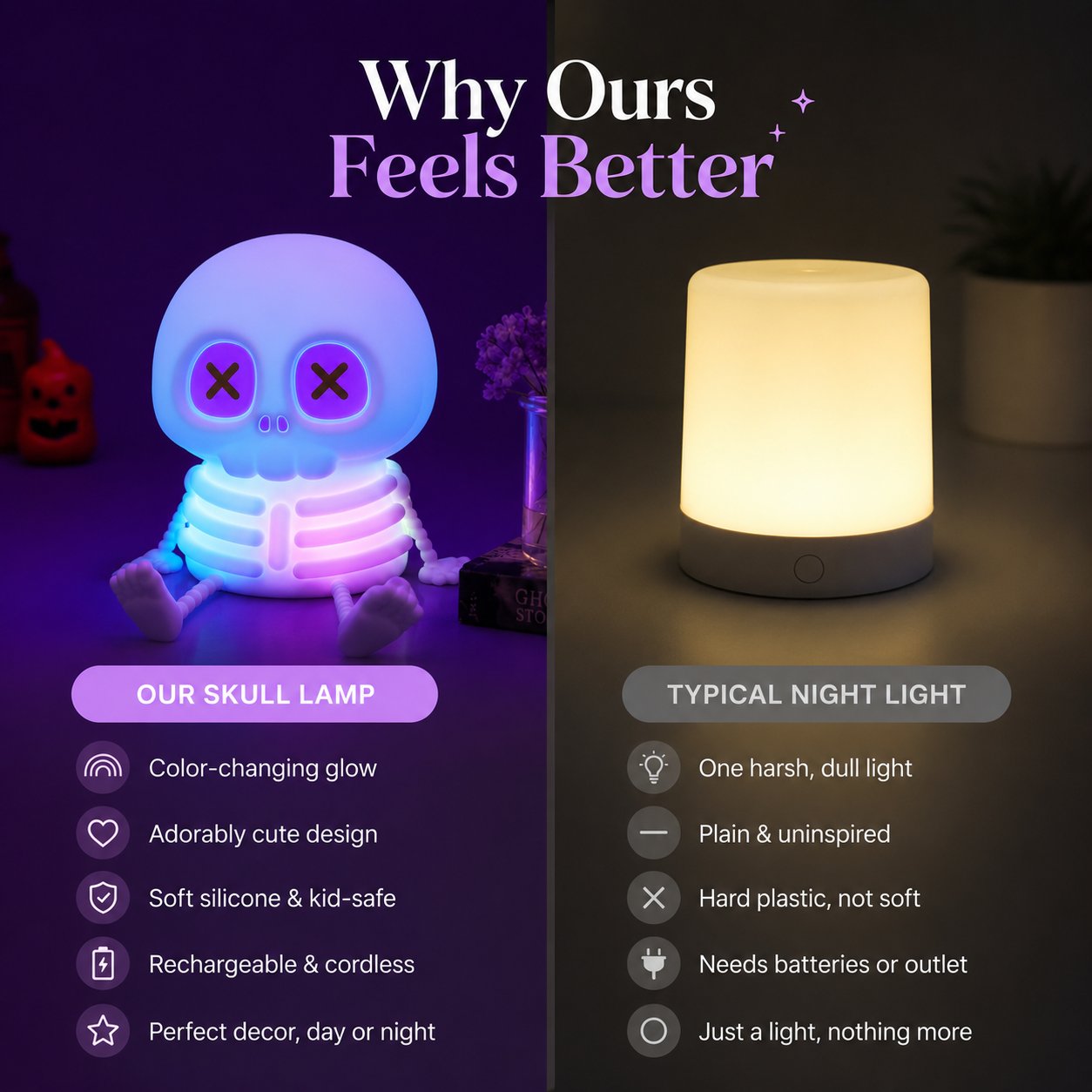 💀Last Day 50% OFF🔥Charming Silicone Skeleton Color Changing Bedside Night Light🔥