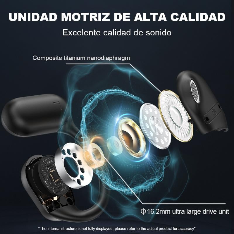 Hot Sale -🔥True Powerful Bluetooth 5.4 Open Ear Earbuds, IPX5 Waterproof