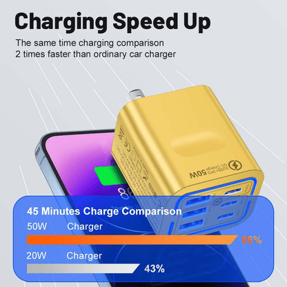 Portable Multi Port Charging Station 50W, 6-Port USB C & USB A