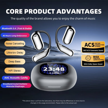 Hot Sale -🔥True Powerful Bluetooth 5.4 Open Ear Earbuds, IPX5 Waterproof