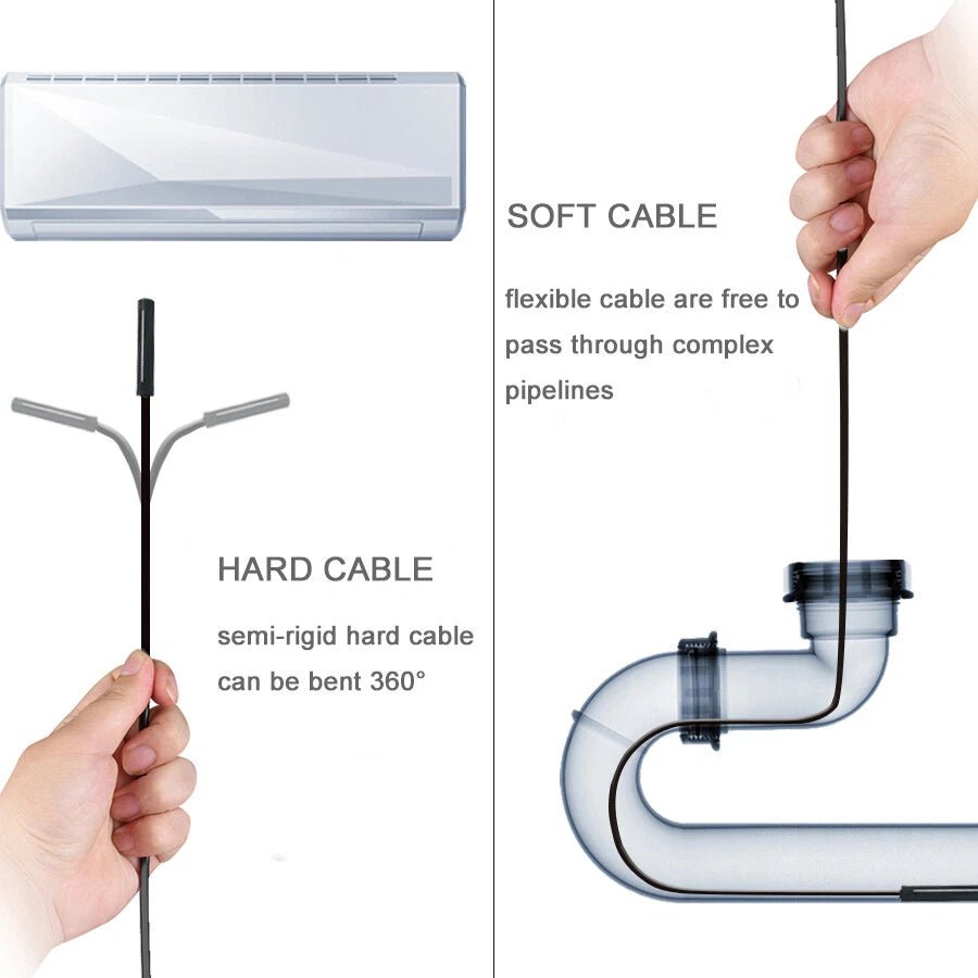 Endoscopy camera