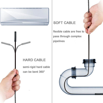 Endoscopy camera